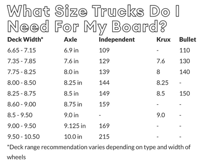 independent trucks size chart