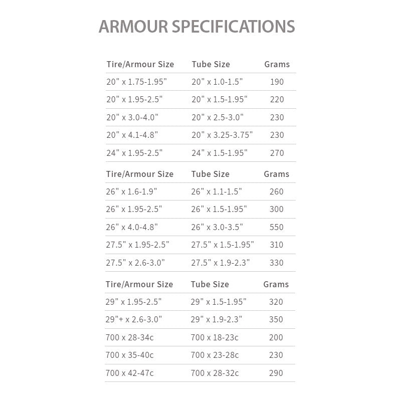 Tire Size and Tube Size Chart and weights for Tannus Armour Tire Inserts