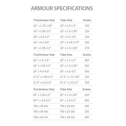 Tire Size and Tube Size Chart and weights for Tannus Armour Tire Inserts