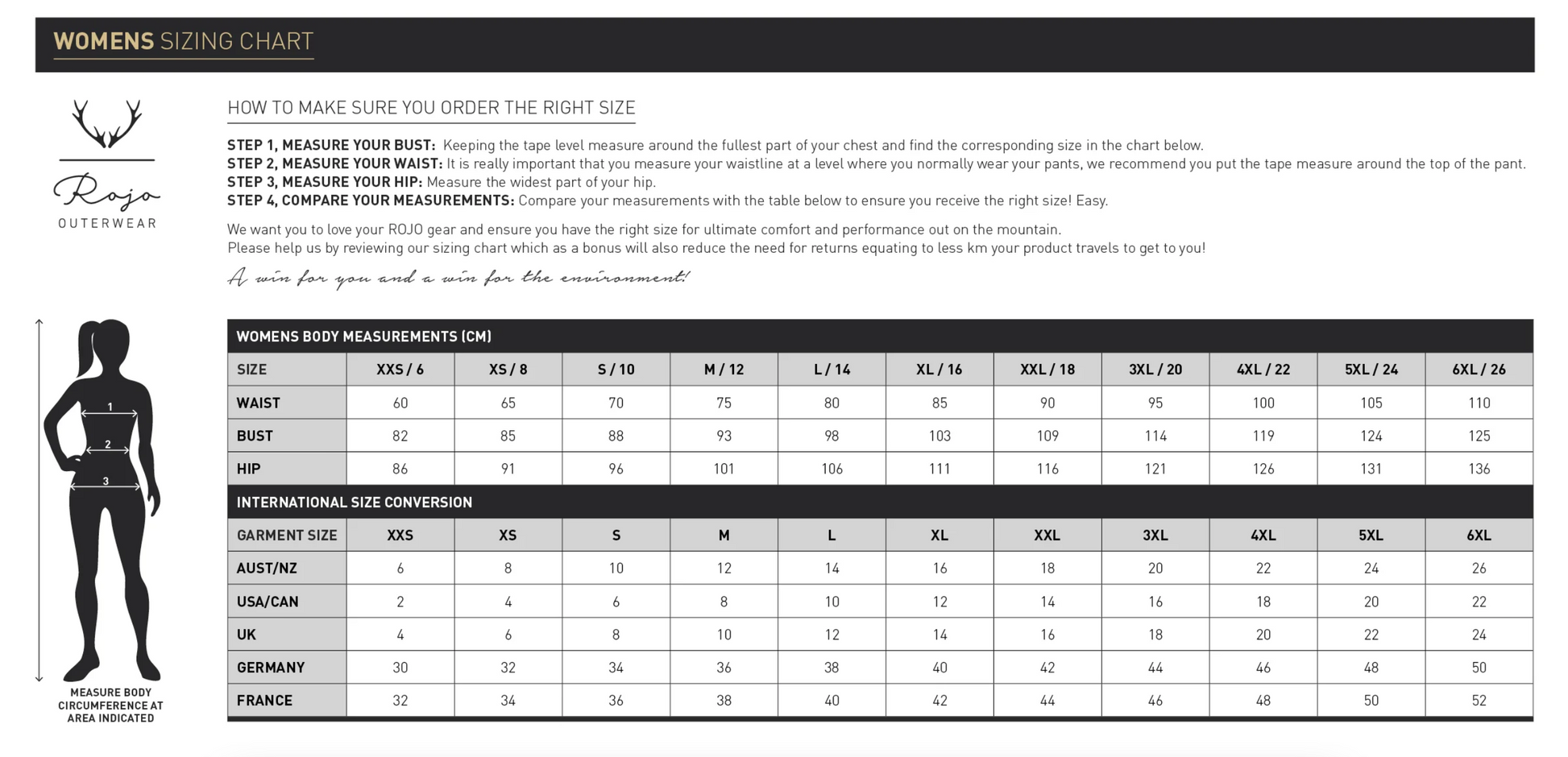 Rojo Women's Size Chart